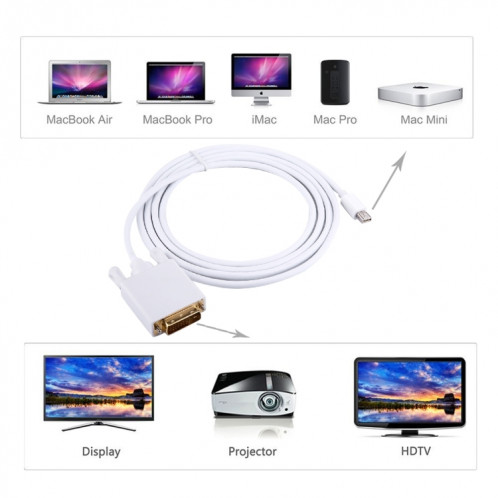 1,8 m Mini DisplayPort Mâle à DVI Câble Adaptateur Mâle SH00131483-06