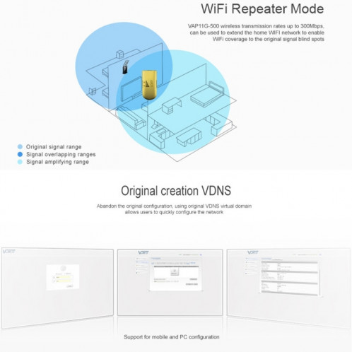 VONETS VAP11G-500 Haute Puissance CPE 20dbm Mini WiFi 300 Mbps Pont WiFi Répéteur Signal Booster, Point À L'extérieur Sans Fil à Point, Aucun Abstacle (Or) SV132J464-011