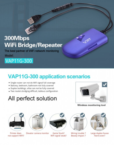 VONETS VAP11G-300 Mini WiFi 300 Mbps Pont WiFi Répéteur, Meilleur Partenaire de Dispositif IP / Caméra IP / Imprimante IP / XBOX / PS3 / IPTV / Skybox (Bleu) SV134L209-013