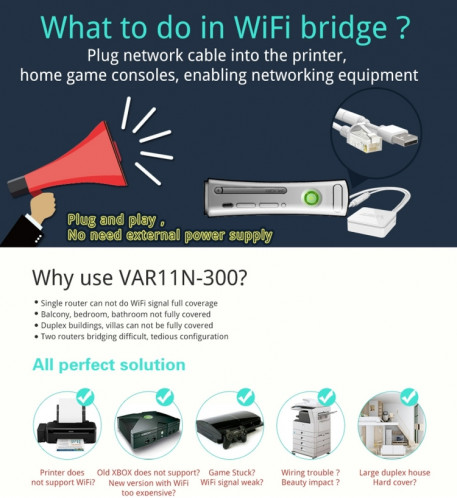 VONETS VAR11N-300 Mini répéteur WiFi 300Mbps & routeur et pont, support 802.11N (blanc) SV136W481-09