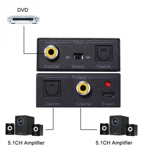 NK-Q7 Tendak Optical SPDIF Toslink vers Coaxial / Coaxial vers Optique SPDIF Toslink Convertisseur audio bidirectionnel Swtich Digital 2 voies SH0221159-08