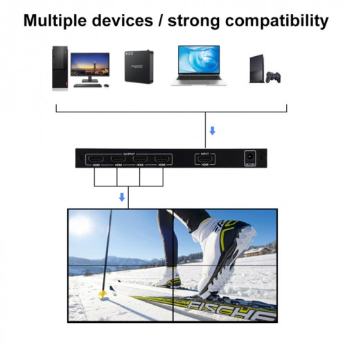 BT14 ULTRA HD 4K x 2x2 TV HDMI TV Processeur d'épissage multi-écran SH03121422-012