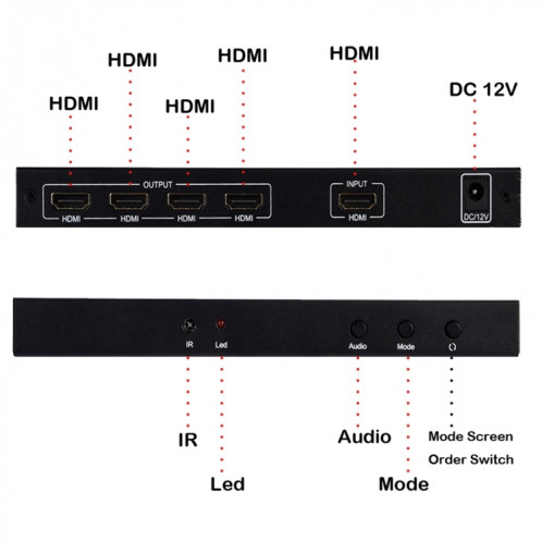 BT14 ULTRA HD 4K x 2x2 TV HDMI TV Processeur d'épissage multi-écran SH03121422-012