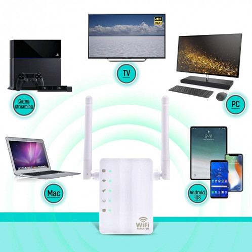 Routeur réseau avec amplificateur de signal avec répéteur WiFi et extension sans fil N à 300 Mbits / s avec 2 antennes externes, (blanc) SH327W629-015