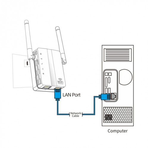 Routeur réseau avec amplificateur de signal avec répéteur WiFi et extension sans fil N à 300 Mbits / s avec 2 antennes externes, (blanc) SH327W629-015