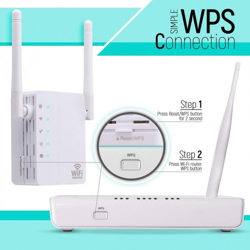 Routeur réseau avec amplificateur de signal avec répéteur WiFi et extension sans fil N à 300 Mbits / s avec 2 antennes externes, (blanc) SH327W629-015