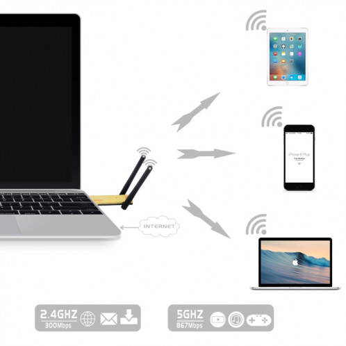 Adaptateur WiFi USB double bande AC1200Mbps 2,4 GHz et 5 GHz double carte réseau externe avec 2 antennes externes (jaune) SH329Y634-07