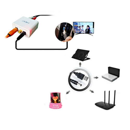 Câble enroulé par ressort de puissance de 1.5m USB à DC 5.5mm SC0518858-04