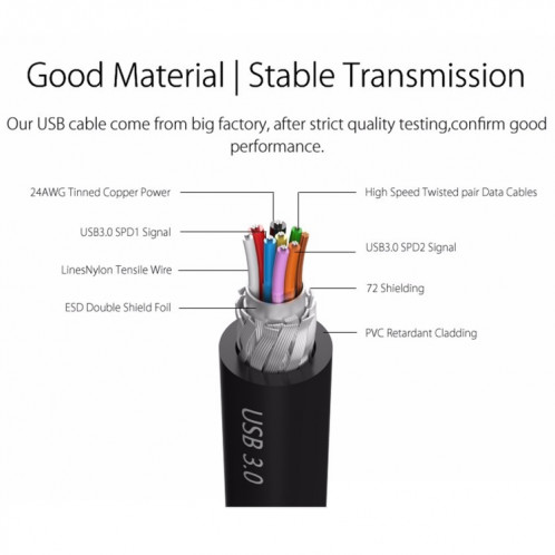 ORICO 6518US3 USB 3.0 Type-B 2.5 / 3.5 pouces Outil HDD Station d'accueil Station d'accueil externe Boîtier de disque dur externe (noir) SO538B449-014