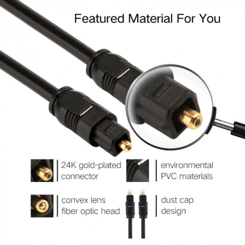 EMK 2m OD4.0mm Toslink Câble audio numérique mâle à mâle SH0754328-07