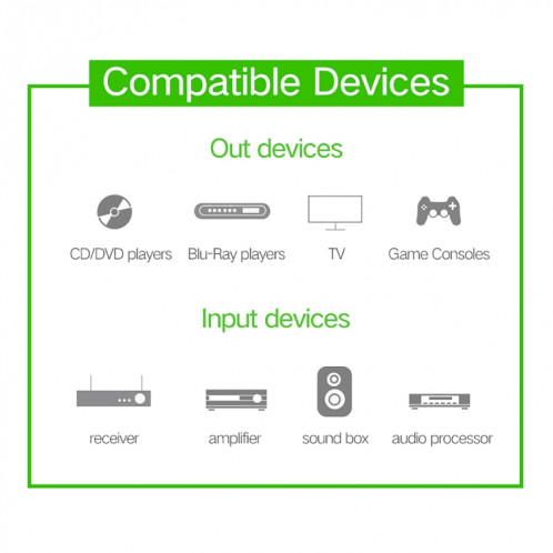 EMK Câble audio numérique Toslink mâle mâle audio optique (or) SH781J793-07