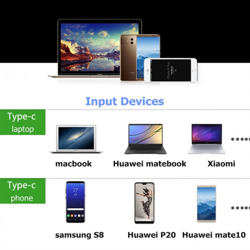 V126 UCB-C / Type-C mâle vers PD + HDMI + VGA + Audio + USB 3.0 femelle 5 en 1 convertisseur SH0852778-010