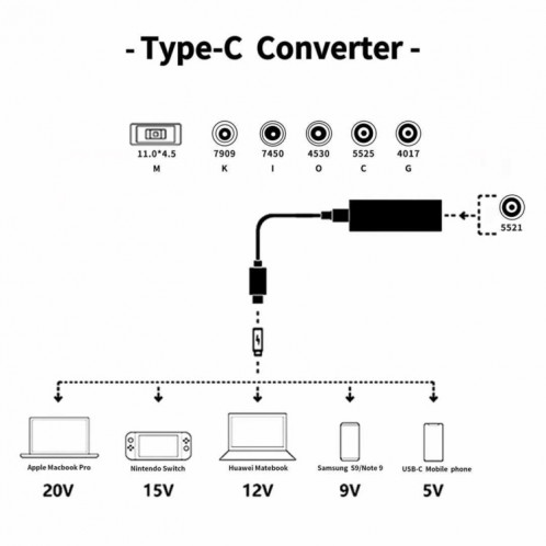 Adaptateur secteur pour ordinateur portable 65W Convertisseur USB-C / Type-C en adaptateur secteur 6 en 1 (Noir) SH883B1635-09
