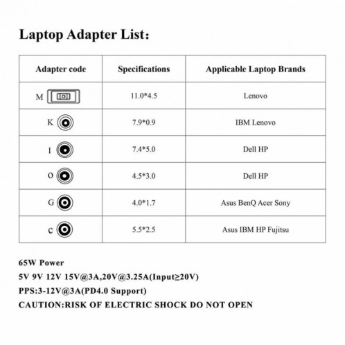 Adaptateur secteur pour ordinateur portable 65W Convertisseur USB-C / Type-C en adaptateur secteur 6 en 1 (Noir) SH883B1635-09