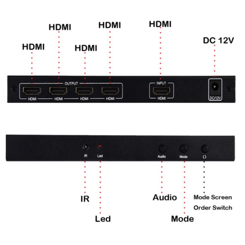 BT14 2X2 HDMI TV Wall Controller Processeur d'épissage multi-écran SH0903889-013