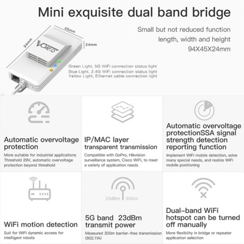 VONETS VAP11AC Mini pont sans fil 5G / 2.4G avec version ventilateur Répéteur WiFi 300 Mbps + 900 Mbps, prise en charge de la vidéosurveillance et du contrôle (blanc) SV1014122-014