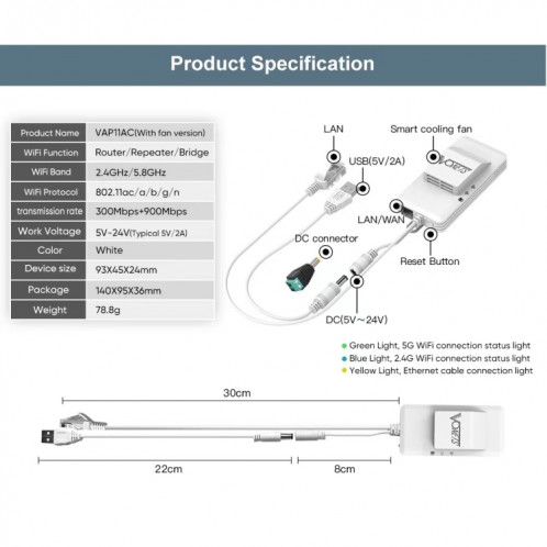 VONETS VAP11AC Mini pont sans fil 5G / 2.4G avec version ventilateur Répéteur WiFi 300 Mbps + 900 Mbps, prise en charge de la vidéosurveillance et du contrôle (blanc) SV1014122-014