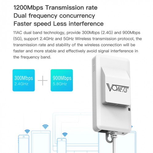 VONETS VAP11AC Mini pont sans fil 5G / 2.4G avec version ventilateur Répéteur WiFi 300 Mbps + 900 Mbps, prise en charge de la vidéosurveillance et du contrôle (blanc) SV1014122-014