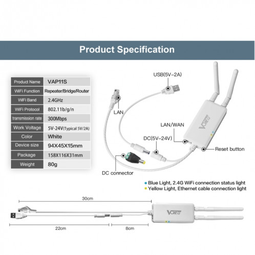 VONETS VAP11S 2.4G Mini pont sans fil répéteur WiFi 300Mbps avec 2 antennes SV10151812-015