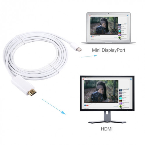 Câble adaptateur mini DisplayPort mâle à HDMI mâle de 3 m SH1018756-06