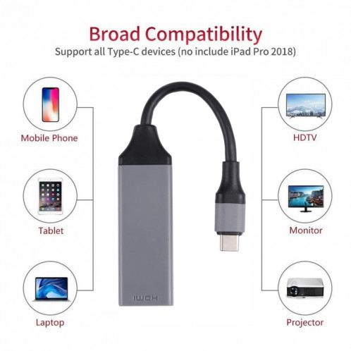 USB-C / TYPE-C 3.1 à HDMI 4KX2K HDTV Câble, Longueur du câble: 20 cm SH022H596-07