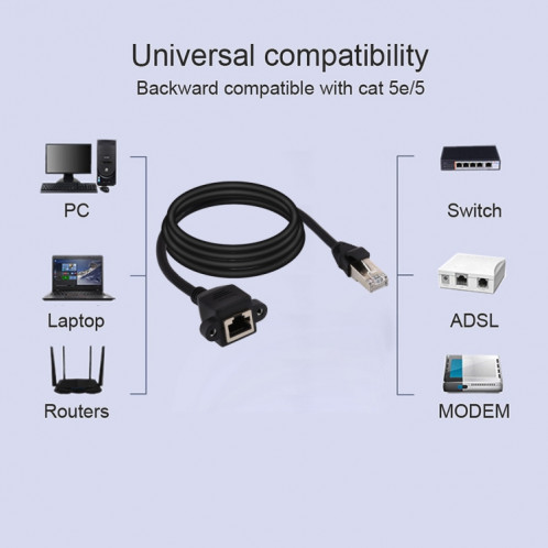Câble d'extension de verrouillage à vis RJ45 femelle à mâle CAT5E, longueur: 3 m (noir) SH026B1904-05