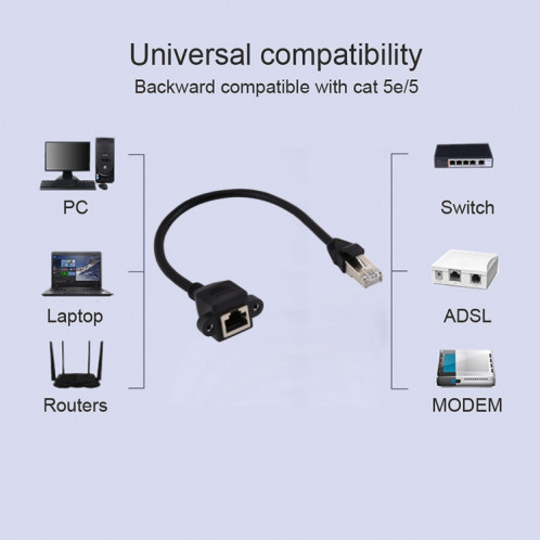 Câble d'extension de verrouillage à vis RJ45 femelle à mâle CAT6E, longueur: 0,3 m SH1027446-05