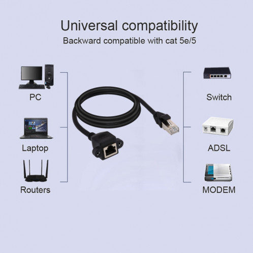 Câble d'extension de verrouillage à vis RJ45 femelle à mâle CAT6E, longueur: 2 m SH102981-05