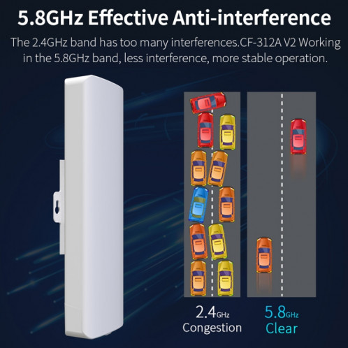 COMFAST CF-E312A Qualcomm AR9344 5.8GHz 300Mbps / s Pont de réseau sans fil ABS extérieur avec adaptateur POE SC1105699-018