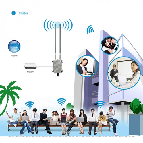 COMFAST CF-WA700 Pont réseau sans fil extérieur Qualcomm AR9341 300Mbps / s avec double antenne Adaptateur POE 48V et mode AP / Routeur, Fonction Classfication, 85 périphériques se connectant de manière synchrone SC11071905-019