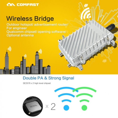 COMFAST CF-WA700 Pont réseau sans fil extérieur Qualcomm AR9341 300Mbps / s avec double antenne Adaptateur POE 48V et mode AP / Routeur, Fonction Classfication, 85 périphériques se connectant de manière synchrone SC11071905-019