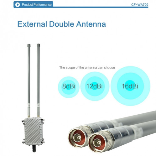 COMFAST CF-WA700 Pont réseau sans fil extérieur Qualcomm AR9341 300Mbps / s avec double antenne Adaptateur POE 48V et mode AP / Routeur, Fonction Classfication, 85 périphériques se connectant de manière synchrone SC11071905-019