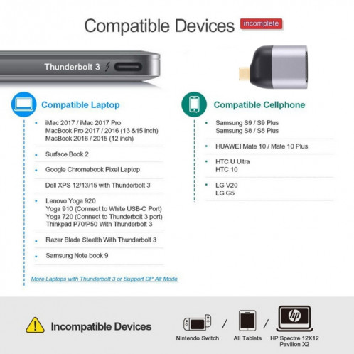 Adaptateur mâle de type C vers VGA DB15P femelle SH1176732-07