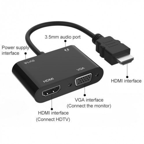 Adaptateur 5165HV HDMI vers HDMI + VGA SH1180229-06