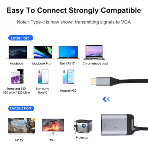 Câble adaptateur de synchronisation de données USB-C / Type-C vers VGA + DP 4K UHD SH13491004-06