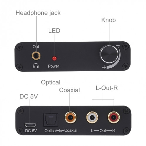 192KHz DAC Converter HD HIFI optique à RCA + 3.5mm casque audio 5.1 canaux numérique convertisseur audio avec contrôle du volume SH13561159-010