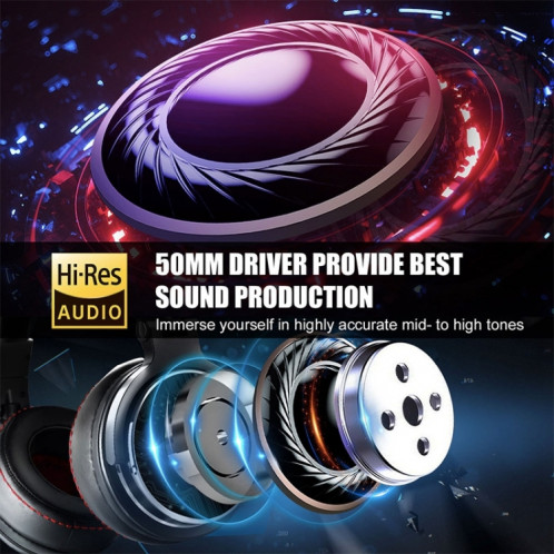 Oneodio Pro-50 Tri-Band équilibré HIFI WIRECT casque filaire (noir) SO588B645-07