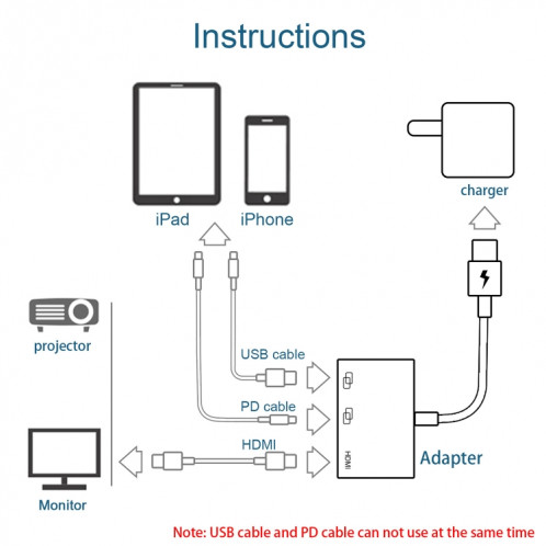 THT-020-1 USB à l'adaptateur d'écran d'affichage HDMI SH16041228-08