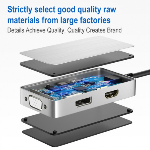 ULT-UNITE 5 en 1 USB-C / TYPE-C à 3.5mm Audio + VGA + DP + HDMI + Port PD Adaptateur de moyeu multifonctionnel (blanc) SU663W1188-07