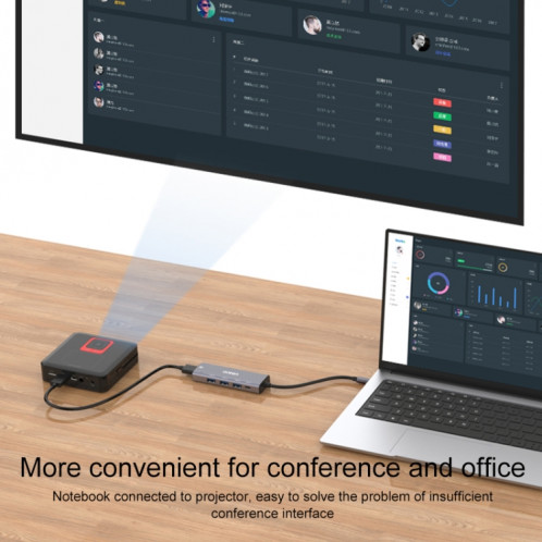 ONTEN OT-95123 5 en 1 Station d'accueil HDMI Type-C + USB + HDMI, Longueur du câble: 145mm (argent) SO672S13-016