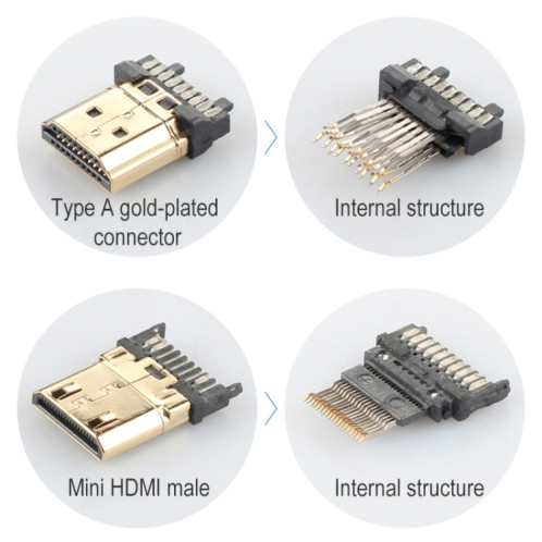 Tête plaquée doré ultime HDMI 2.0 mâle à mini câble tressé en nylon mâle HDMI, longueur de câble: 2m (noir) SU678B509-05