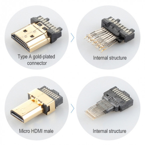 Tête plaquée or ultime HDMI mâle HDMI à micro HDMI Câble tressé en nylon mâle, longueur du câble: 1,2 m (argent) SU698S1014-06