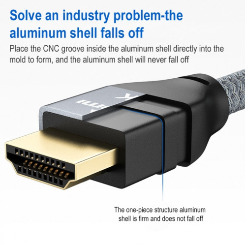 HDMI 8K 60Hz mâle à femelle Support de câble 3D vidéo, longueur de câble: 3M SH18101988-05