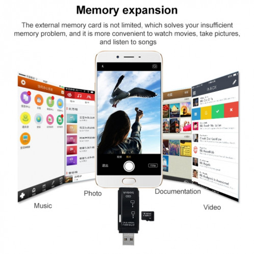 D-178 5 en 1 lecteur de carte multifonction de type-C / USB-C (noir) SH861B1121-07