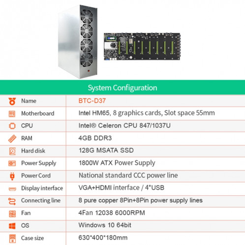 BTC-D37 Configuration du système Carte mère minière professionnelle SH1904635-07