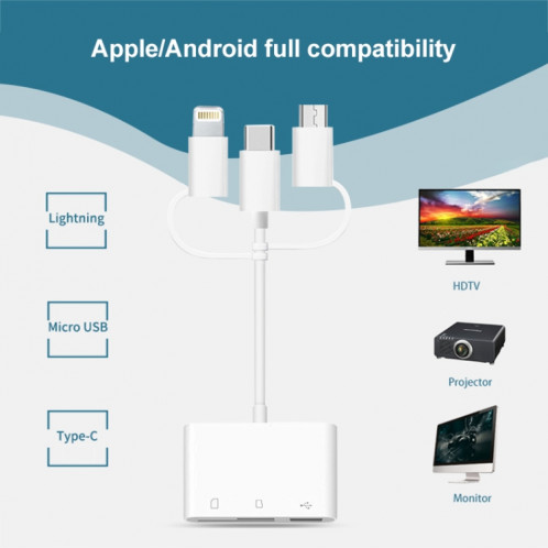 NK 103T 8 broches + USB-C / Type-C + micro USB à l'adaptateur de caméra USB + SD / TF SH1907985-07