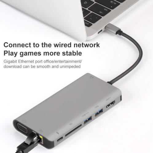 ONTEN 9591BD 8 en 1 USB-C / TYPE-C à PD USB-C / TYPE-C Chargement + Gigabit Ethernet + Dual USB 3.0 + HDMI + VGA + SD Slot de carte SD + 3.5mm Aux HUB (gris) SO921H1475-07