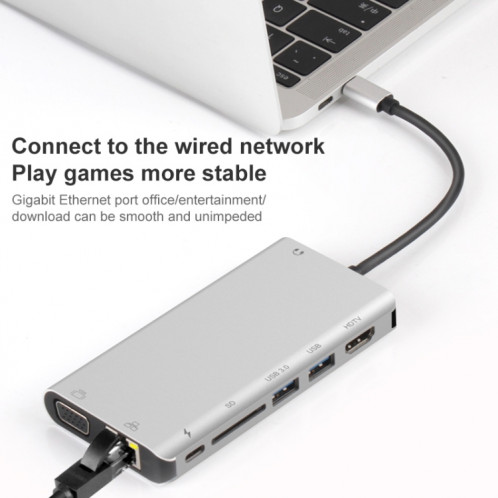 ONTEN 9591BD 8 en 1 USB-C / TYPE-C à PD USB-C / TYPE-C Chargement + Gigabit Ethernet + Dual USB 3.0 + HDMI + VGA + Fente de carte SD + 3.5mm Aux HUB (argent) SO921S1411-07