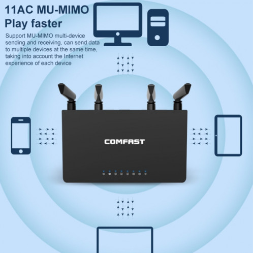 Routeurs sans fil, Comfast CF-WR619AC V2 1200MBPS Dual Band Routeur sans fil SC2016831-07