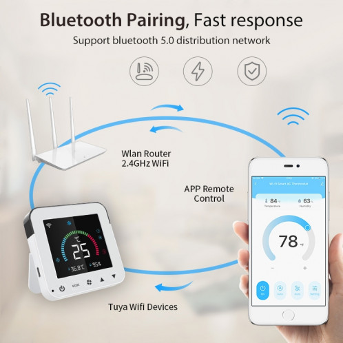 Neo NAS-RT01W WiFi Smart Color Screen infrarouge Air Climostat Thermostat (noir) SN087B34-014